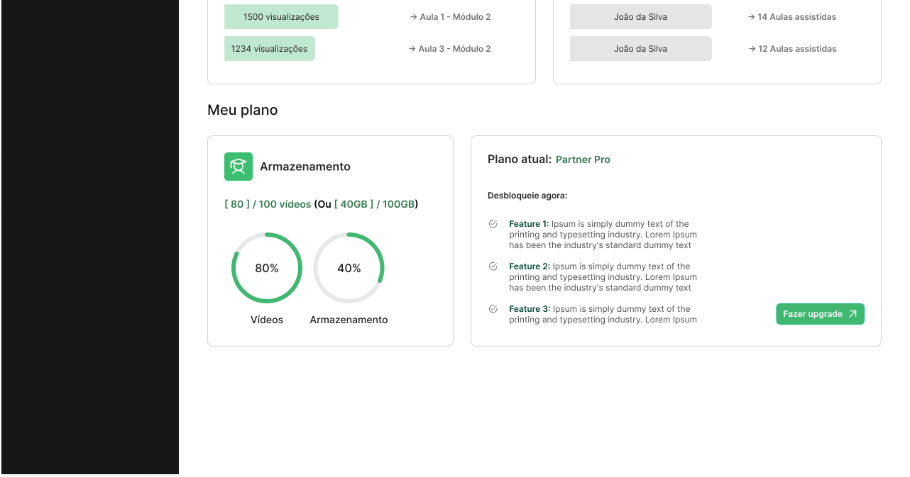 Imagem do dashboard na parte de armazenamento