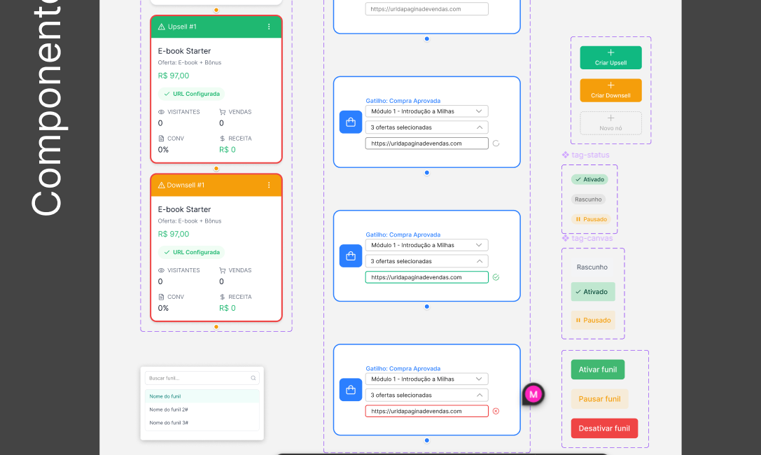 Feedback de produto verificado no fluxo