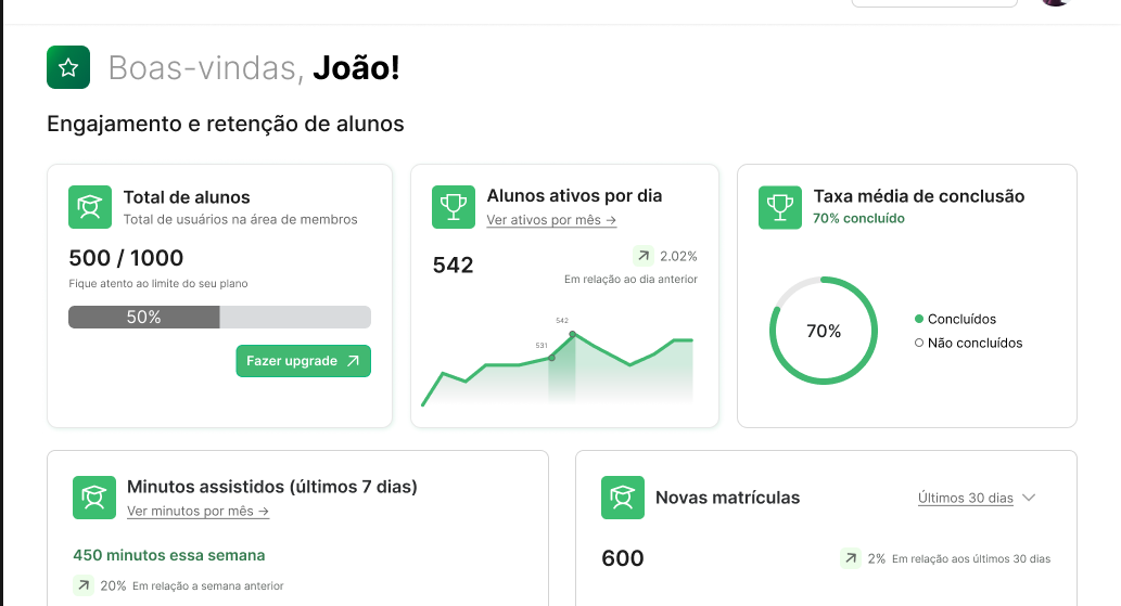 Embed testado na prática